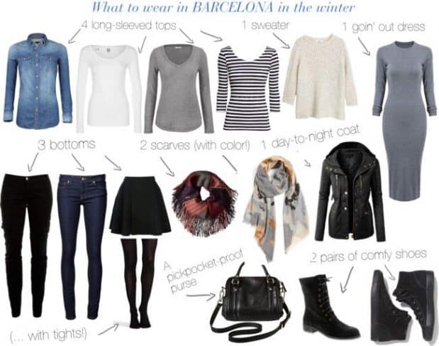 What to wear in Barcelona in the winter - Latitude 41