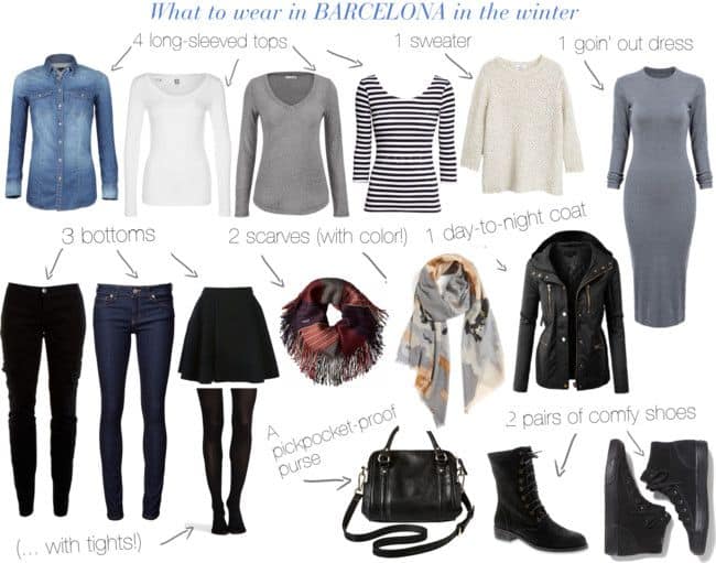 outfits to wear in winter